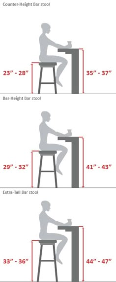 the bar stool buying guide is shown in three different sizes and colors, with instructions for how to use it