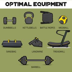 the ultimate guide to optimal equipment for your home gym workout, exercise and fitness training