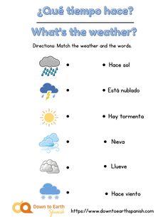 the weather worksheet for kids to learn how to use it in their classroom