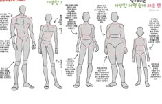 an image of a woman's body in various positions and sizes, with instructions on how to wear it