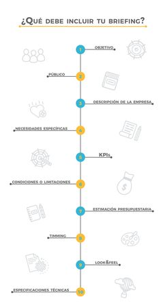 a diagram showing the different types of people in each country, and what they are doing