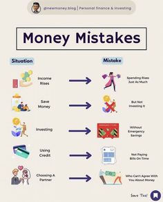 Financial Mistakes, Money Saving Methods, Finance Goals, Money Strategy, Saving Money Budget, Money Management Advice, Money Saving Plan, Money Saving Strategies