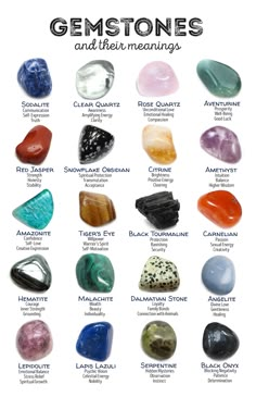 "Gemstones and Their Meanings" Flyer – Grove and Grotto Gemstones And Their Meanings, Drawing Hair, Crystal Guide, Spiritual Crystals, Gemstone Meanings, Crystal Therapy, Crystal Healing Stones, Les Chakras, Crystal Meanings