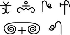 an image of some type of symbols in the form of letters with numbers on them