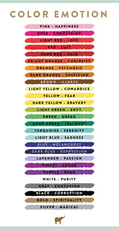 the color emotion chart for dogs with their names in different colors and font on it