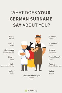 what does your german sub name say about you? infographical poster with cartoon characters