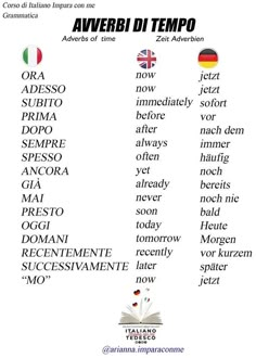 the words in different languages are shown