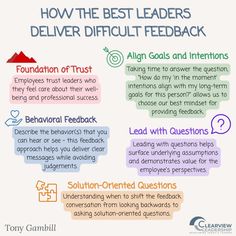 an info sheet describing how the best leaders deliver difficult feedbacks