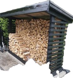 a large pile of logs sitting in front of a building with a roof over it