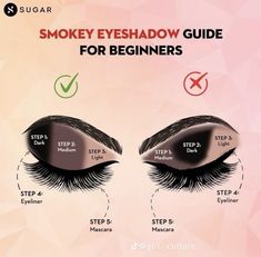 Face Makeup Guide, Eyeshadow Guide, Smokey Eye Makeup Steps, Koleksi Makeup, Routine Skin, Makeup Face Charts