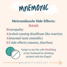 Metronidazole Uses, Antibiotics Mnemonics, Antibiotics Pharmacology Mnemonics, Antibiotics Pharmacology, Memorization Tips, Pharmacy School Study, Pharmacology Mnemonics, Pharmacology Studying, Medical Mnemonics