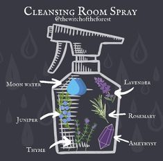 Cleansing Spray, Lavender Water, Tarot Magic, Shamanic Journey