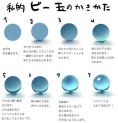 an info sheet showing the different types of water droplets in japanese characters and their names