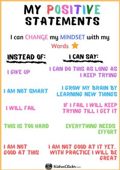 a poster that says, my positive statements i can change my minds with my words