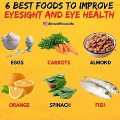 Eye Health Food, Eye Health Remedies, Food For Eyes, Healthy Vision, Eye Sight, Natural Skin Care Remedies, Eye Exercises, Eye Sight Improvement