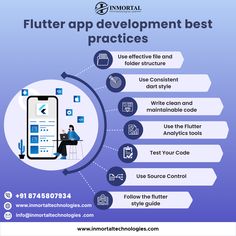 Flutter app development best practices Flutter App, November 2, Best Practice, Mobile Apps, Best Practices, Menu Design, App Development