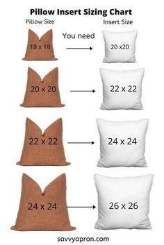 pillow inserting chart for pillows with numbers on them and the sizes to choose from