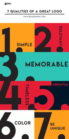 an image of a poster with numbers and the words,'simple memorables '