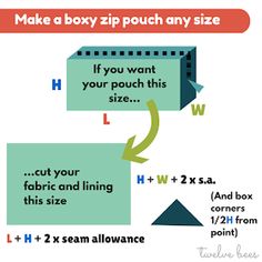 the instructions for how to make a diy zipper pouch any size and color can be changed