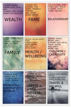 a collage of images with the words family, health and well being written on them