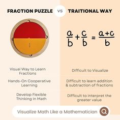 puzzle, math toys, Educational Toys, Learning Fractions, Fraction puzzle,  Wooden Puzzle, nesta toys Fraction Puzzle, Fraction Circles, Learning Fractions, Teaching Fractions, Peterborough, Learning Through Play, The Circle, Addition And Subtraction, Fun Math