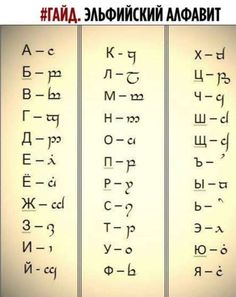 three different types of korean characters