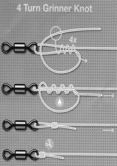 four crochet hooks are shown with the instructions for each hook to be hooked up