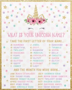 a unicorn themed baby shower game with pink flowers and stars on the top, which reads what is your unicorn name?