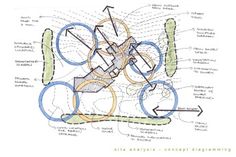 an image of a diagram of a bicycle