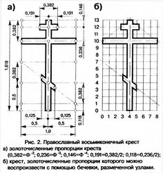 an architectural drawing with lines and numbers on it