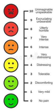 a traffic light with different colored faces on it