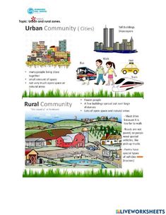 the urban and rural communities are depicted in this graphic diagram, which shows how cities can be