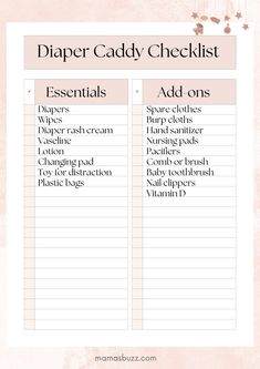 a printable diaper caddy checklist with the words, essentials and ingredients