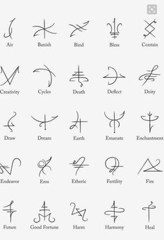 an image of different types of symbols in the form of letters and numbers on paper