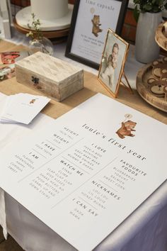 a table topped with a menu and pictures