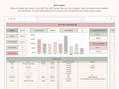 a spreadsheet showing how to use an invoicer for business purposes