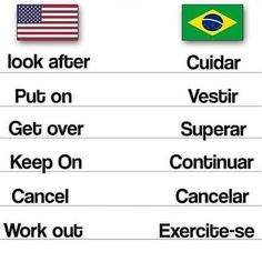 the words in different languages are displayed on a white board with an american and brazilian flag