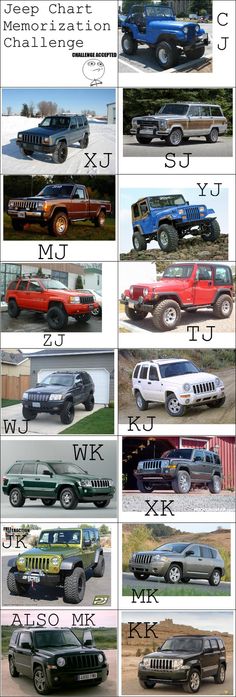 many different types of jeeps are shown in this image with the words jeep on them