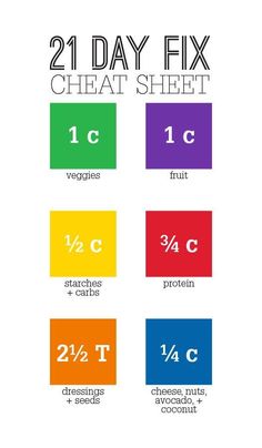 I had to double check/measure because we had different pins with different measurements for the blue box. This the correct measurement. 1/4 cup. 21 Day Fix Breakfast, Beachbody 21 Day Fix, 21 Day Fix Diet, 21 Day Diet, 21 Day Fix Meal Plan, 80 Day Obsession, Quick Diet