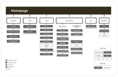 a large family tree is shown in this image