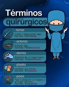 a poster with the words in spanish and an image of a person wearing a face mask