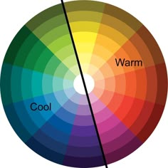 a color wheel with the words warm, cold and warm on it's side