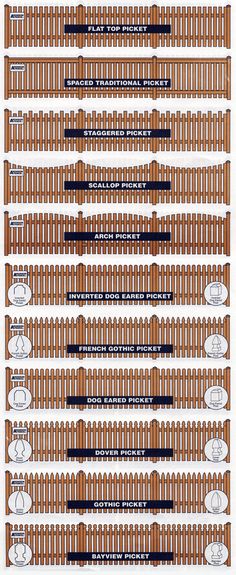 a diagram showing the different types of train tracks