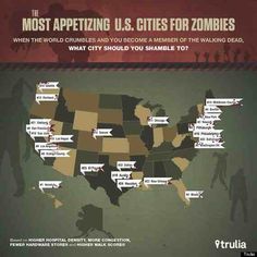 Zombies..yay Zombie News, The Zombie Apocalypse, Zombie Survival, Survival Skills