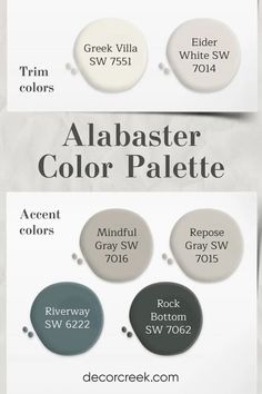 The image shows an "Alabaster Color Palette" with coordinating trim and accent colors. Trim options include Greek Villa (SW 7551) and Eider White (SW 7014), while accent colors feature Mindful Gray (SW 7016), Repose Gray (SW 7015), Riverway (SW 6222), and Rock Bottom (SW 7062). These colors are grouped together to create a harmonious palette for a space designed around Sherwin Williams' Alabaster paint color. Alabaster Paint Scheme, Eider White, Repose Gray Sherwin Williams, Greek Villa, Alabaster Color, Mindful Gray, Decorating 101, Repose Gray, Greek Villas