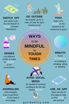 Daily Self Care, Calm The Mind, Types Of Meditation, Mind Relaxation, Parts Of The Body, Ways To Relax, Mental And Emotional Health