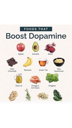 a poster with the words foods that booster dopamine