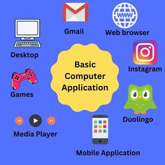 the basic computer application is displayed on a blue background with icons and symbols around it