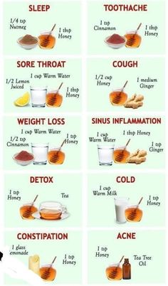 Ginger Detox, Sore Throat Remedies, Sore Throat And Cough, Cold And Cough Remedies, Cold Sores Remedies, Natural Cold Remedies