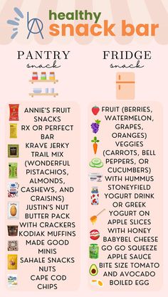 the healthy snack bar menu is shown in this graphic style, with instructions for how to make